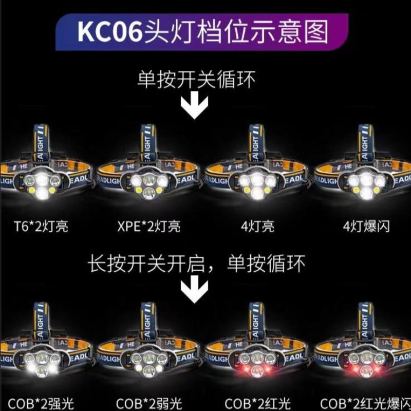 地盤頭燈戶外運動6燈頭T6COB多核照明模式鋰電池USB充電強光頭燈Construction&Sports Headlight