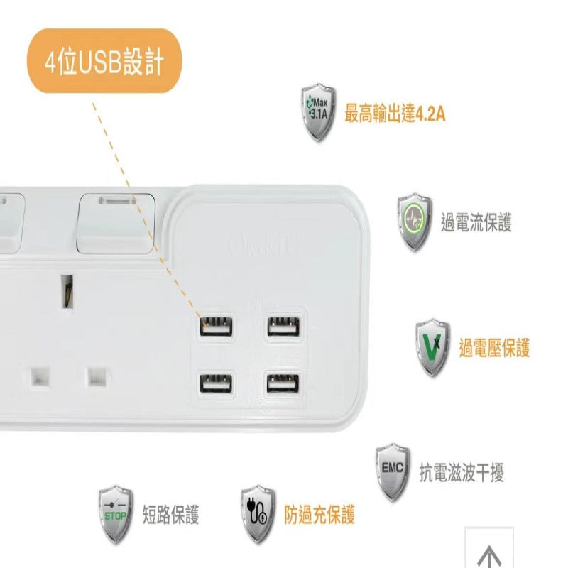 OMNI6位13A連4位USB（4.2A）獨立開關安全拖板 10呎線（3.3m）